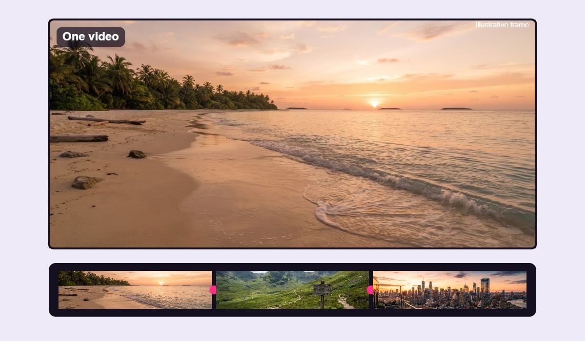 Three travel clips combined into one video, shown as an illustrative frame with a timeline