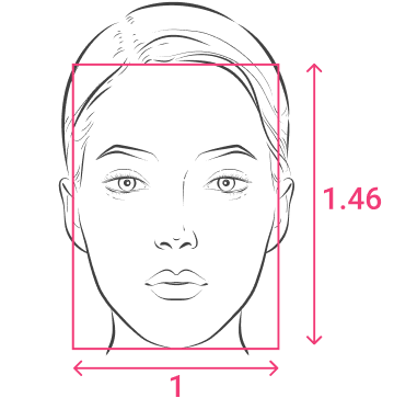 Face Aspect Ratio: SymmetryGolden Ratio: 1:1.46
