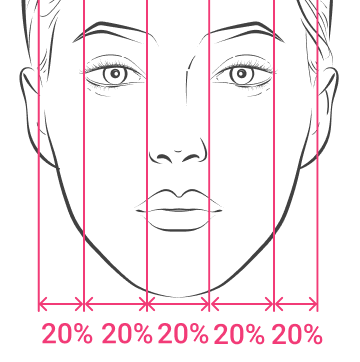 Face Fifths: Vertical RatioGolden Ratio: 1:1:1:1:1