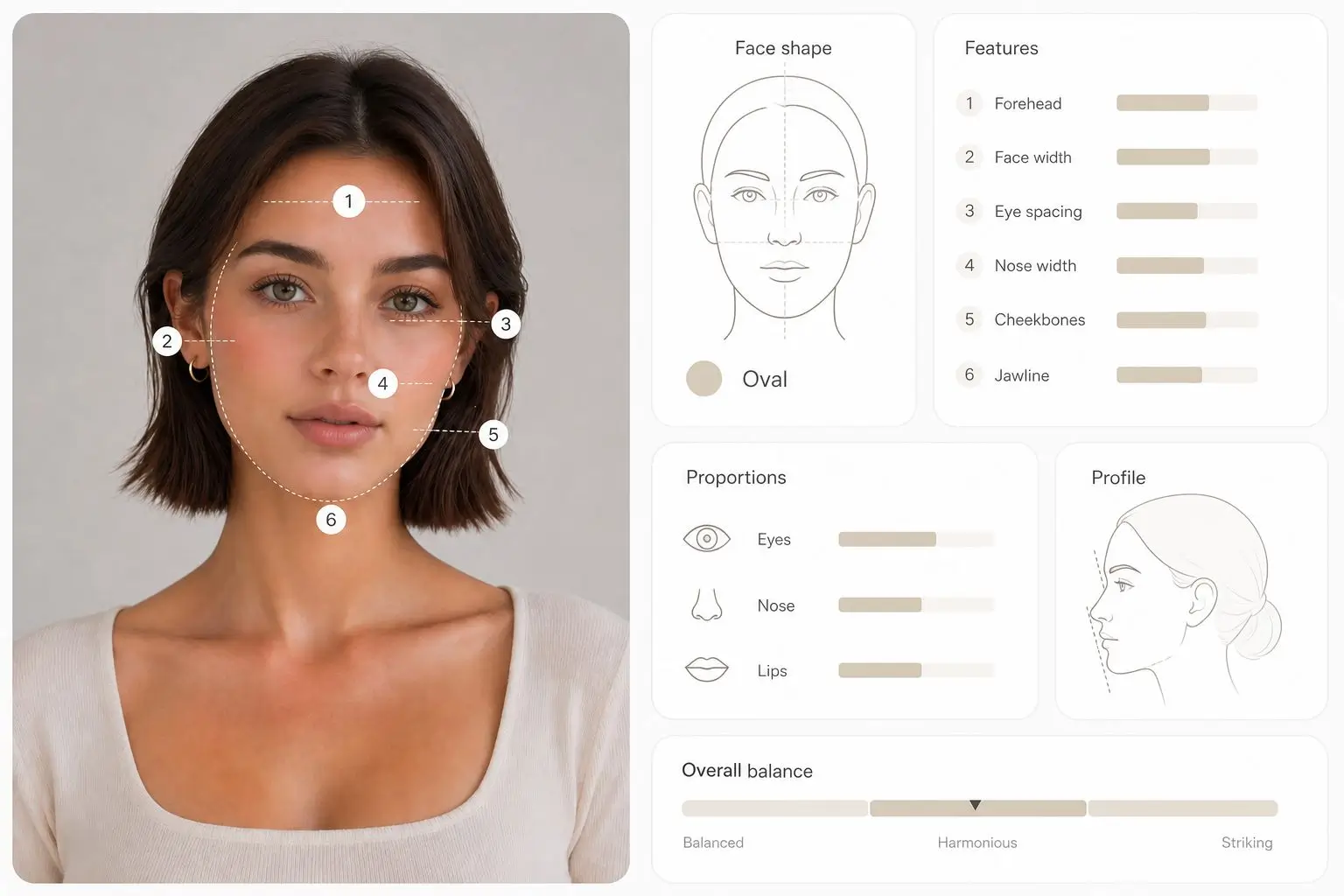 Face Shape Detector API