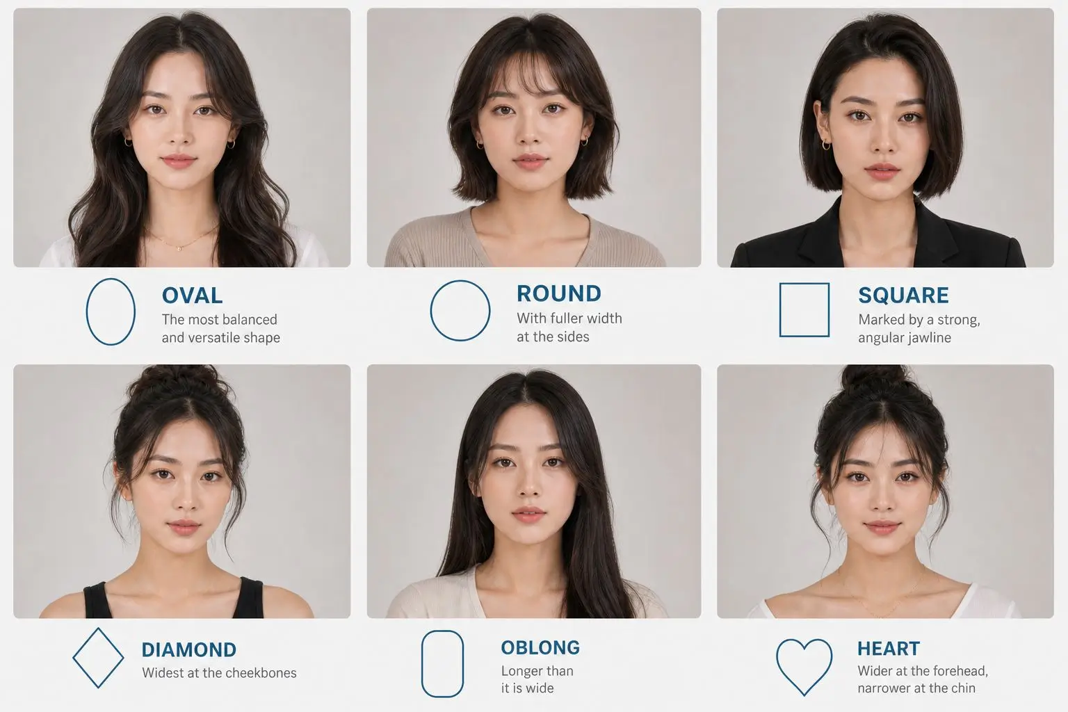 Chart showing oval, round, square, and diamond head shape classifications